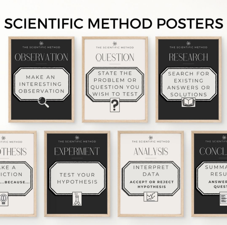 Instagram, Science Resources & Classroom Strategies